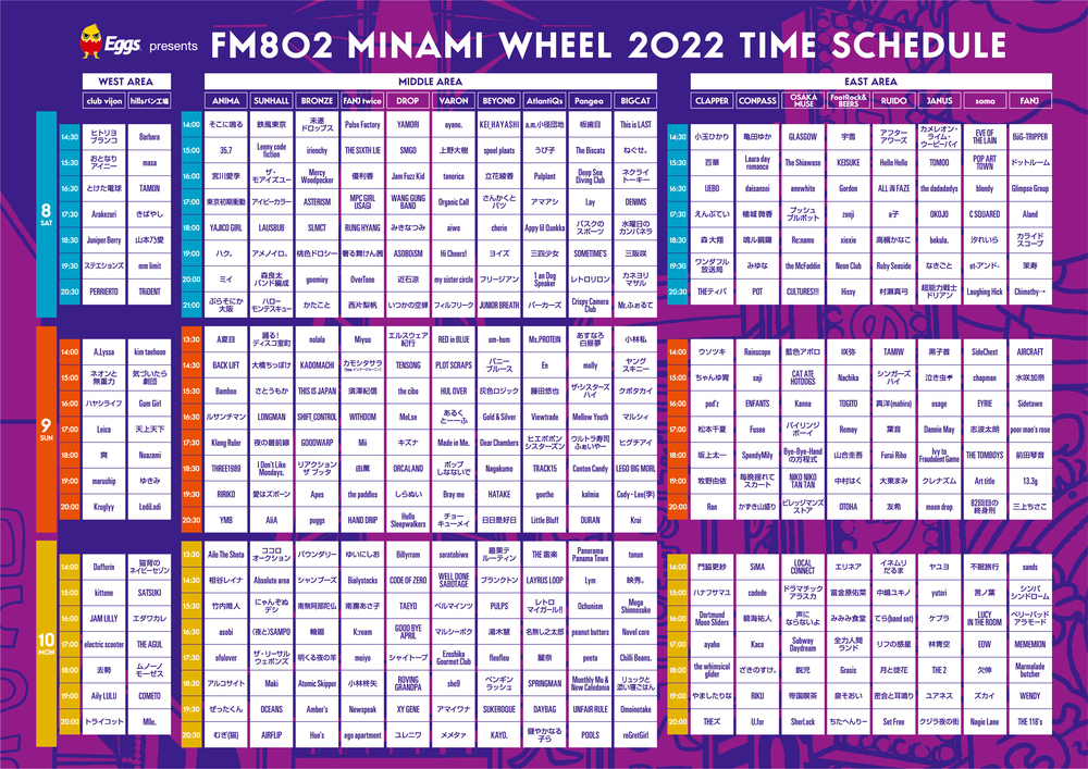 MINAMI WHEEL 2022 タイムテーブル